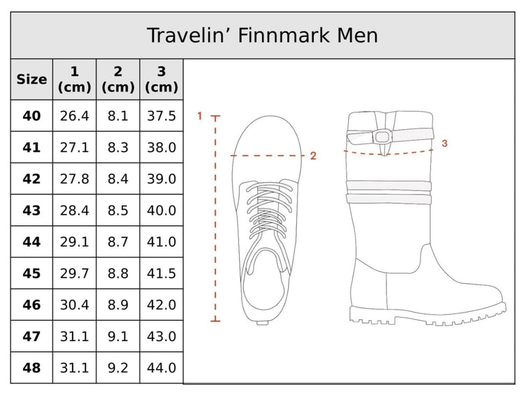 Finnmark - Wool-lined outdoor boots - Men - Dark brown SC