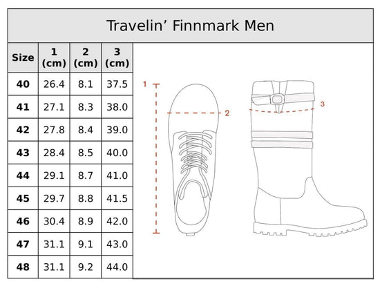 Finnmark Dark brown SC