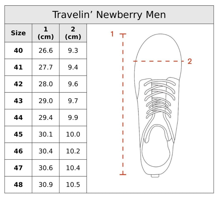 Newberry Men White SC