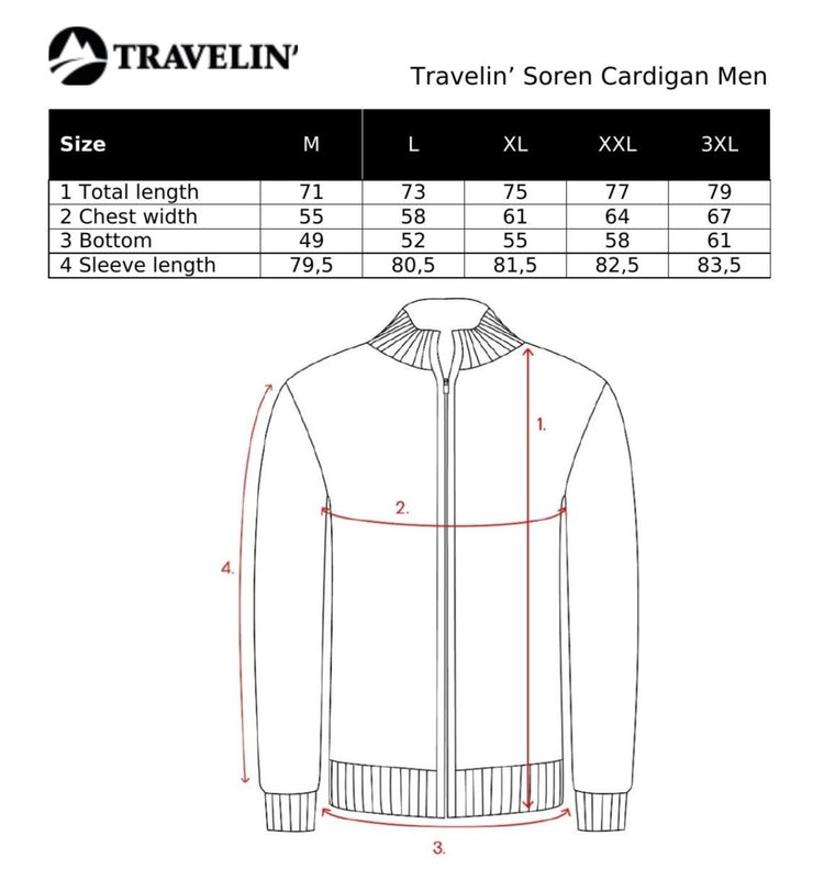 Soren Men Navy SC