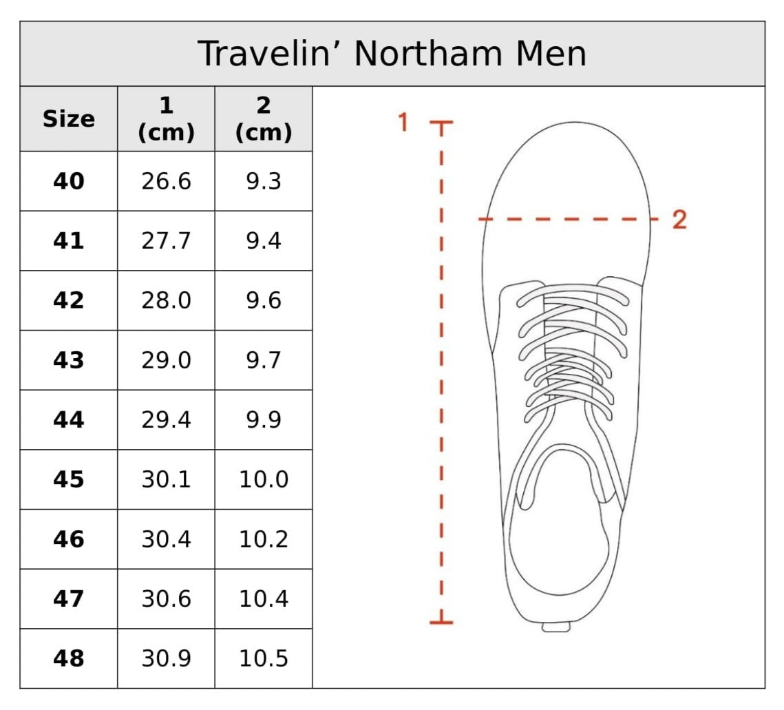 Northam Men Grey SC