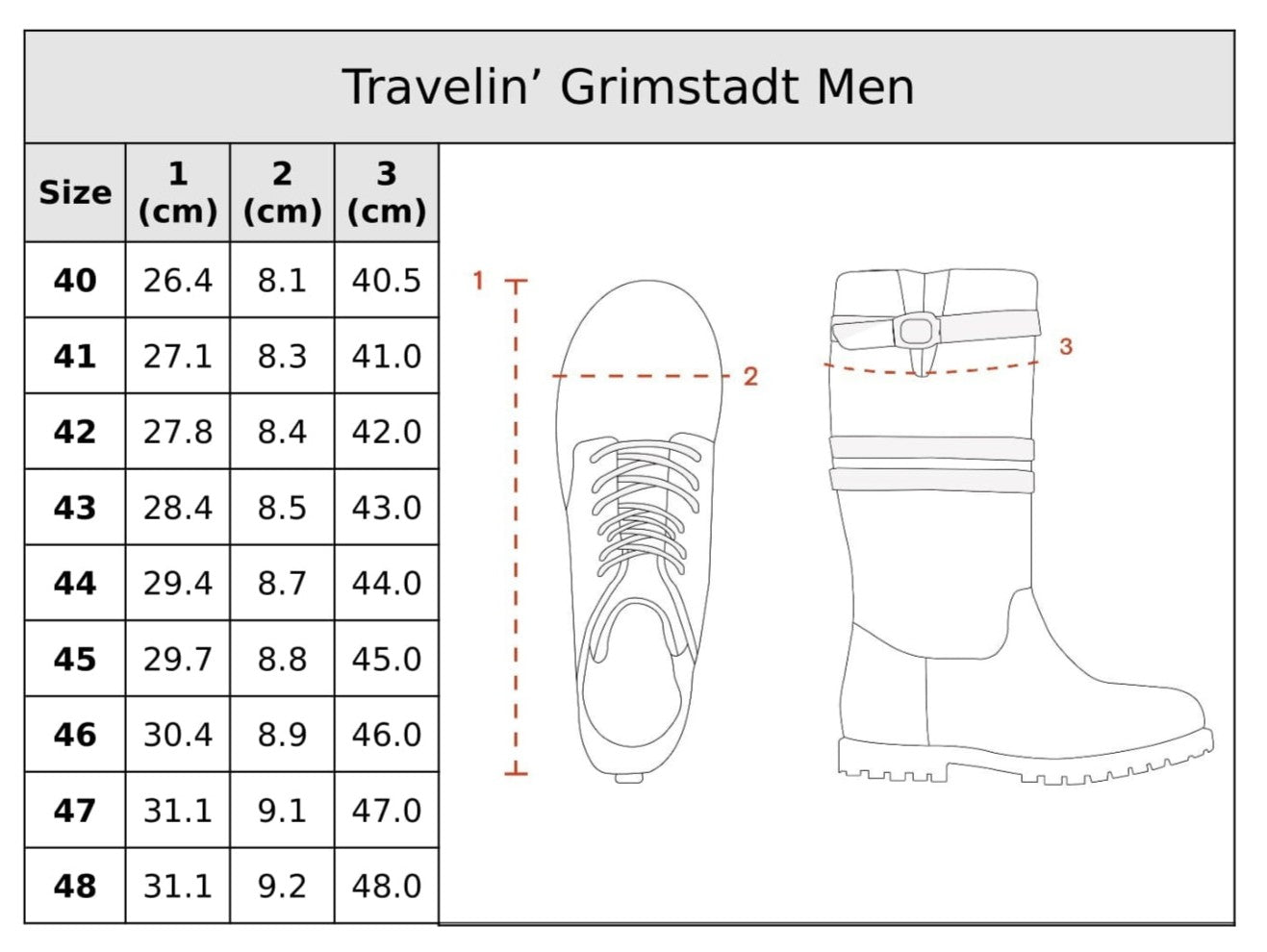 Grimstadt Blue SC