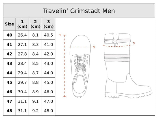 Grimstadt Blue SC